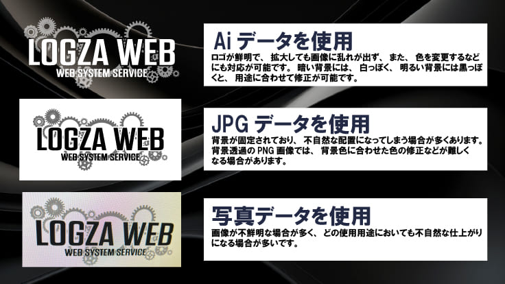 ロゴデータは「形式」と「背景」が命