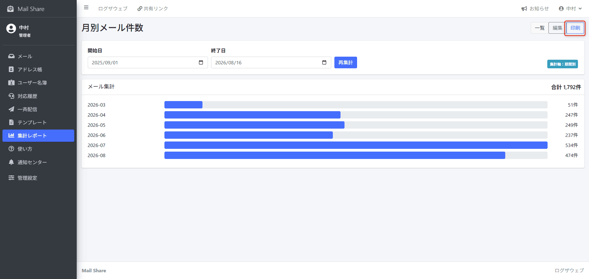 MailShareの集計レポート印刷画面