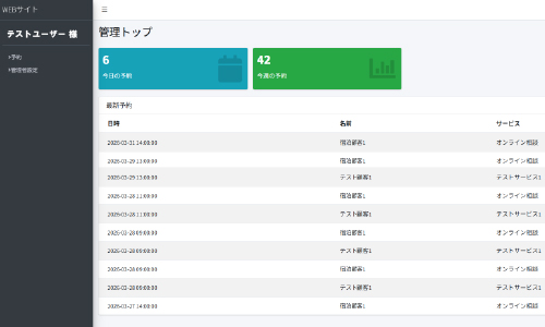管理トップ画面