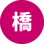 管理画面で一元管理できるので、確認作業がかなり楽になりました
