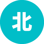 読み込みスピードが早くて、アクセスした瞬間に質の高いサイトと感じてもらえます