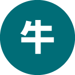 対応品目や問い合わせの案内を整理しやすくなって、電話での説明に取られる時間が減りました